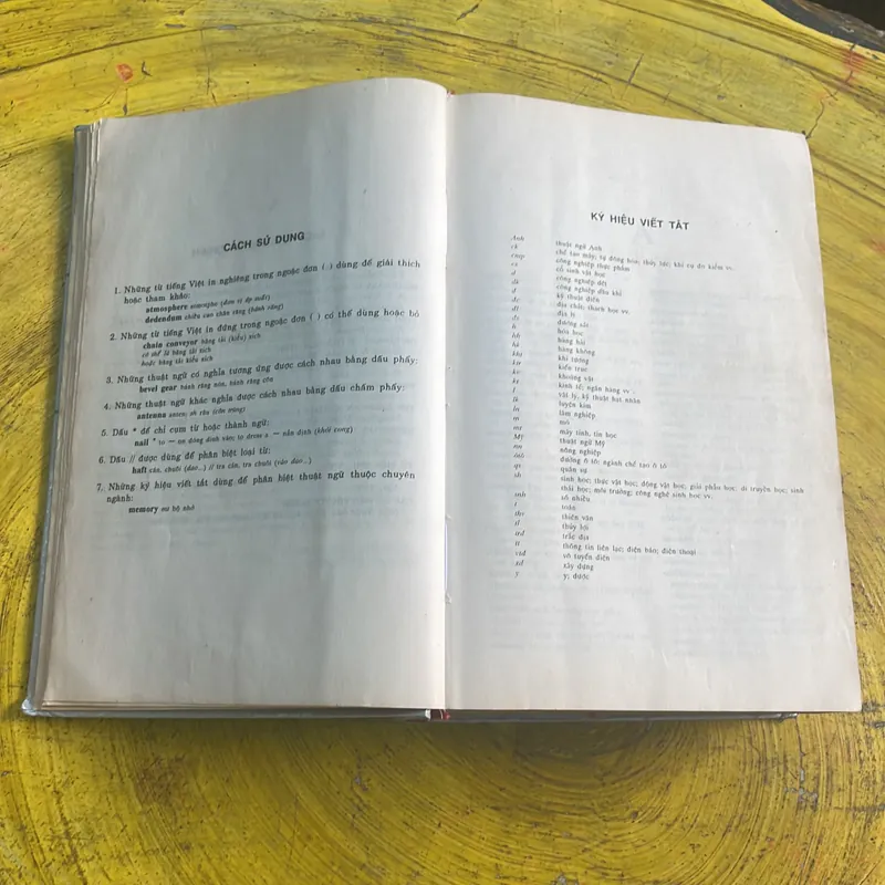 COMBO TỪ ĐIỂN KHOA HỌC VÀ KỸ THUẬT ANH VIỆT & TỪ ĐIỂN KỸ THUẬT TỔNG HỢP ANH VIỆT 697201