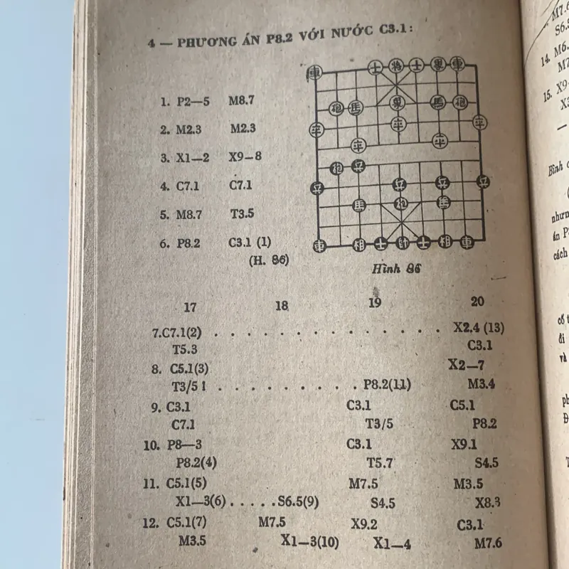 Cờ tướng khai cuộc, THỂ TRẬN PHÁO ĐẦU ĐỐI BÌNH PHONG MÃ HIỆN ĐẠI 715279