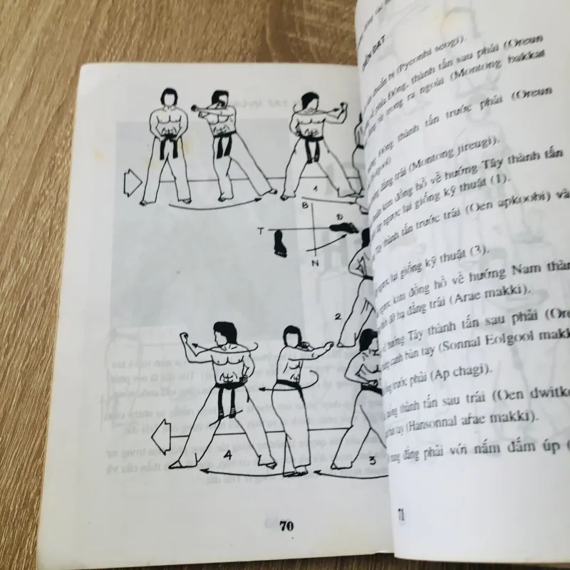 CÁC BÀI QUYỀN TAEKWONDO HUYỀN ĐAI - 127 trang, nxb: 2000 359599