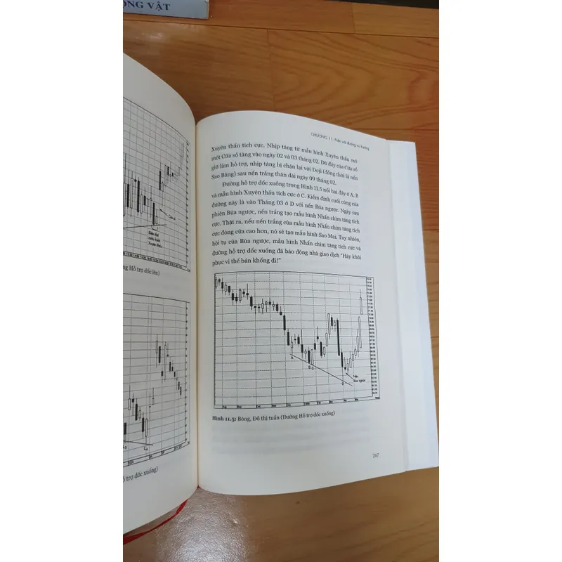 GIAO DỊCH BẰNG ĐỒ THỊ  739902