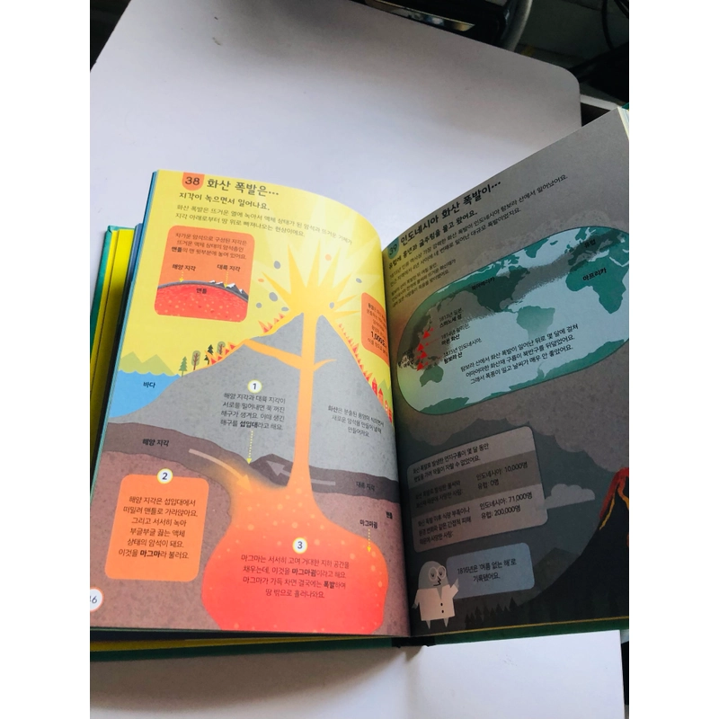 📚 SÁCH TIẾNG HÀN QUỐC – 100 ĐIỀU VỀ KHOA HỌC 552933