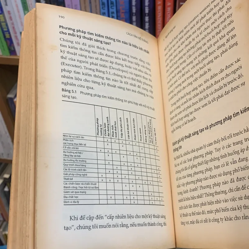 Cách tân để thắng. Mô hình A đến F - Fernando Trias De Bes 592234