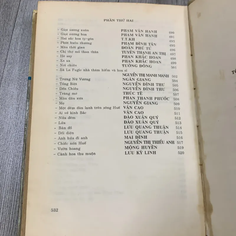 Tổng tập văn học việt nam. Tập 27 757696