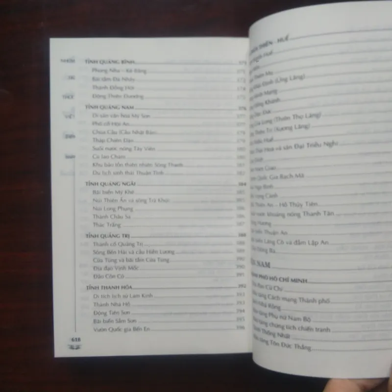 [Sách Văn Hóa Du Lịch] Non Nước Việt Nam 63 Tỉnh Thành - Cẩm Nang Du Lịch Việt Nam  933862