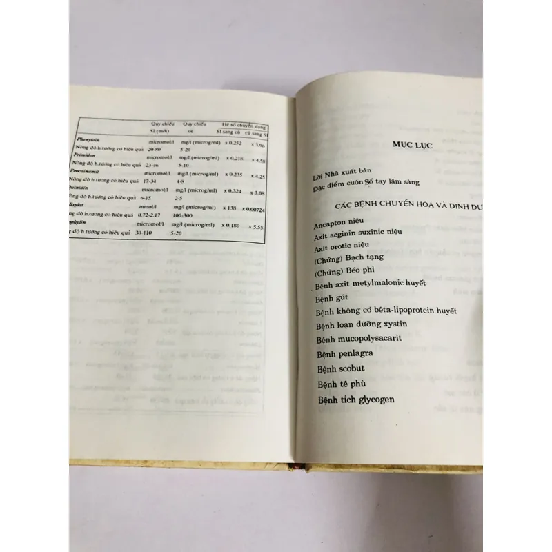 SỔ TAY LÂM SÀNG (T3) 707204