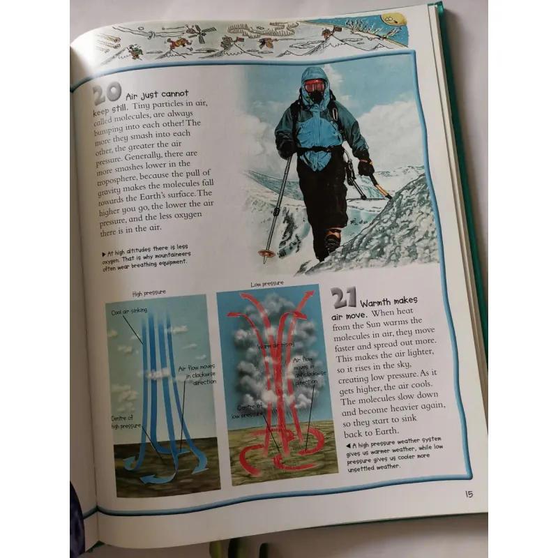 100 Things You Should Know About Weather 1002065