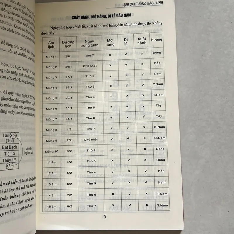 Lịch cát tường bách linh Canh Tỵ 567158