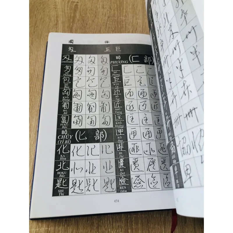 KANJI TỰ ĐIỂN HÁN - NHẬT - VIỆT  1000565