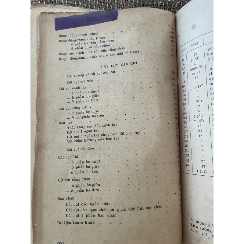 Phẫu thuật thực hành - HOÀNG ĐÌNH CẦU ; 380 trang khổ lớn; Xb 1966  1025094