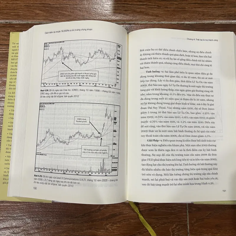 Cách kiếm lợi nhuận 18000% từ thị trường chứng khoán (10) 606253