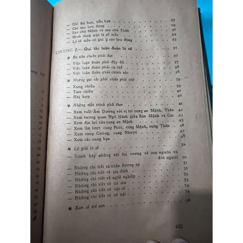 TỬ VI HÀM SỐ - NGUYỄN PHÁT LỘC (1972) 996481