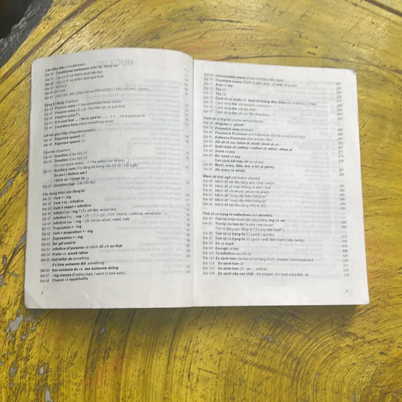 ENGLISH GRAMMAR IN USE- RAYMOND MURPHY 697820