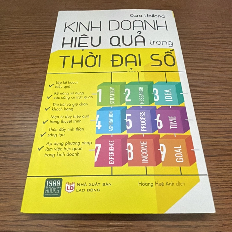Kinh doanh hiệu quả trong thời đại số Cara Holland 358517