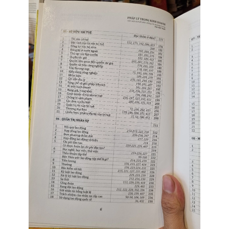 Pháp Lý Trong Kinh Doanh - Nguyễn Văn Lộc 352480