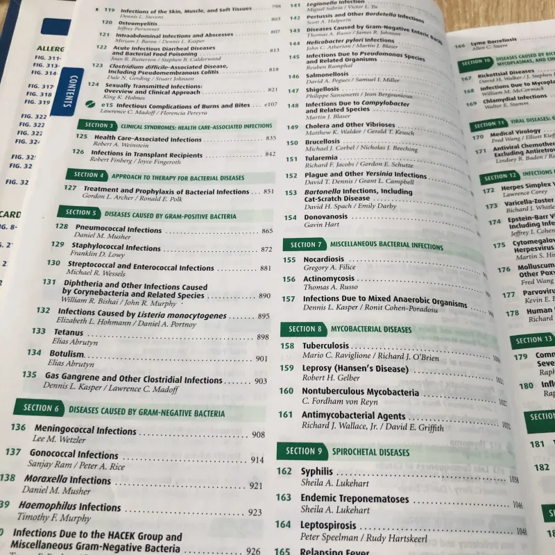 HARRISON’S Principles of Internal Medicine – 17th Edition (2008)  933222