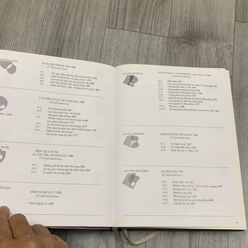 Nguyên lý design thị giác. 8a1 707586