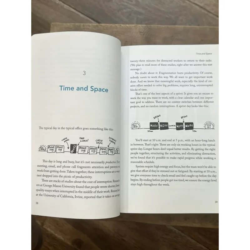 Sprint - Jake Knapp 730873