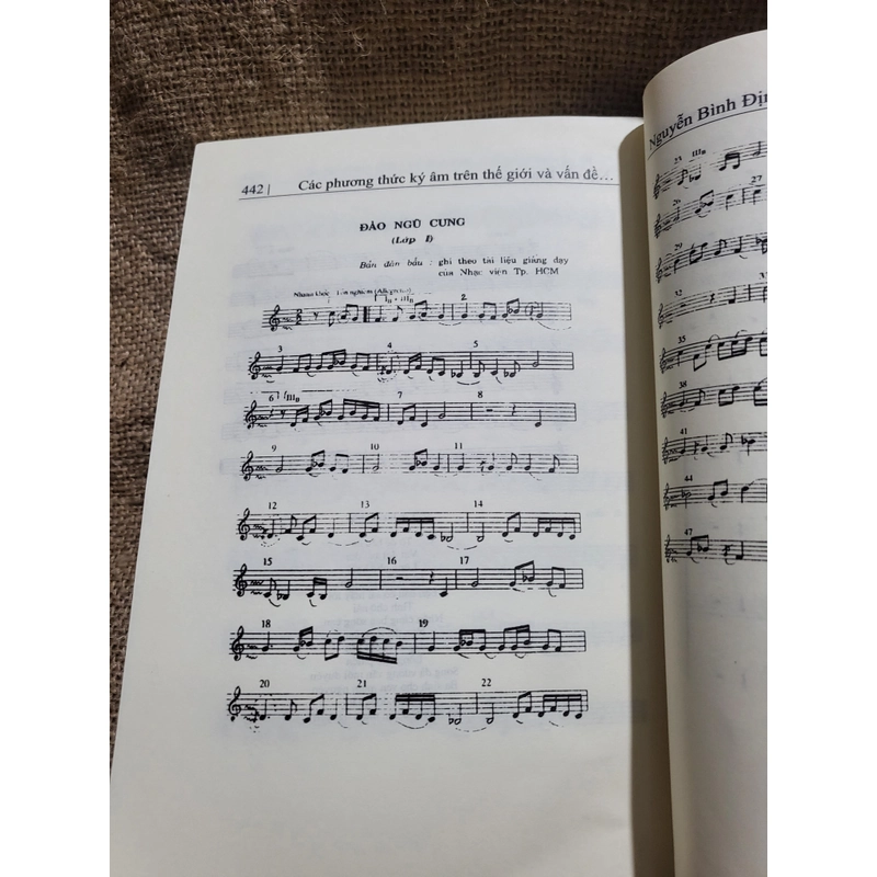 Các phương thức ký âm trên thế giới, và vấn đề ký âm nhạc truyền thống Việt Nam 322428