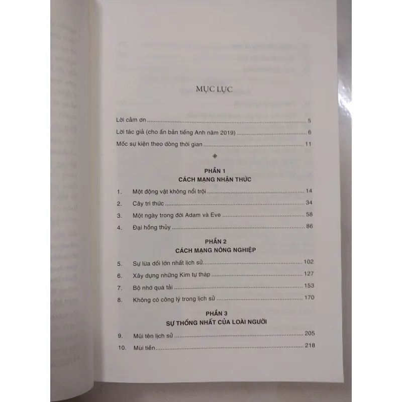 Sapiens Lược sử loài người 1040060