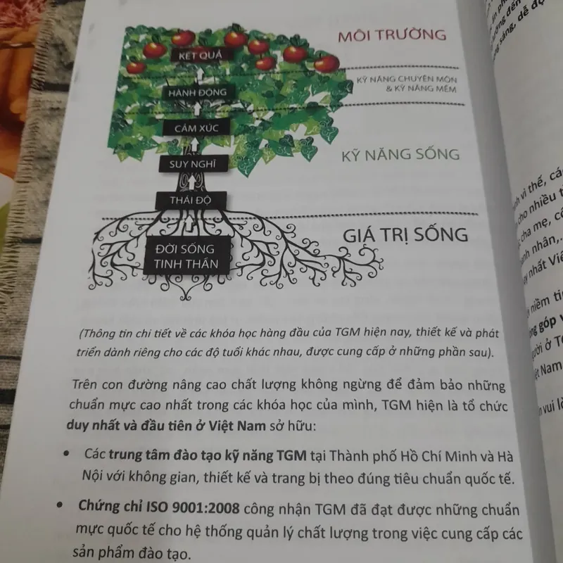 Tôi Tài Giỏi Bạn Cũng Thế - tập 2. Bí quyết thành công tuổi TEEN 571724