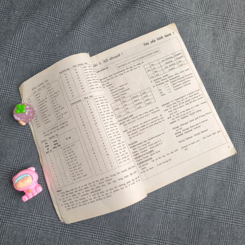 Hướng dẫn học Streamline English Connections - Student's Book & Workbook - NXB TPHCM 550663