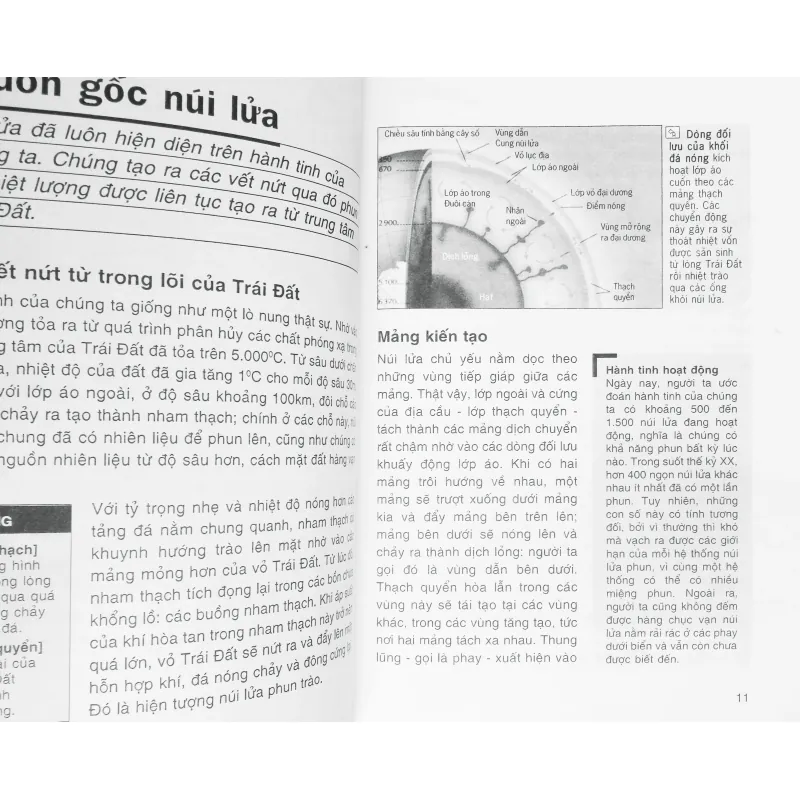 Các hiện tượng tự nhiên 370798