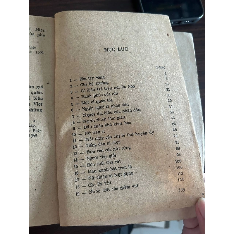 Những Gương Mặt Hôm Nay - Nhiều tác giả 931968