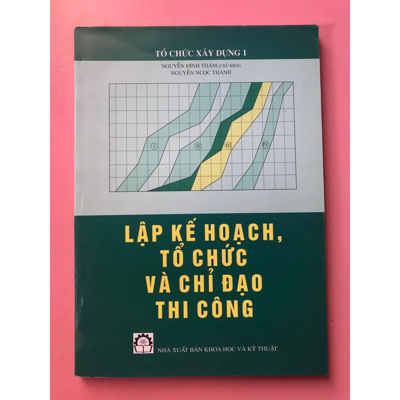 LẬP KẾ HOẠCH ,TỔ CHỨC VÀ CHỈ ĐẠO THI CÔNG 462183