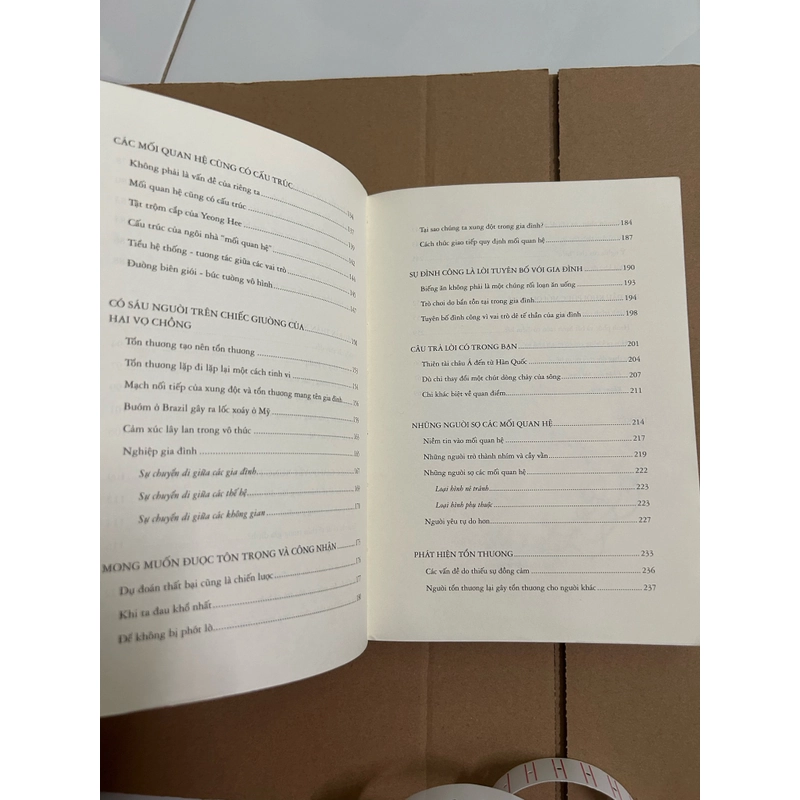 Tâm lý học mối quan hệ 508638