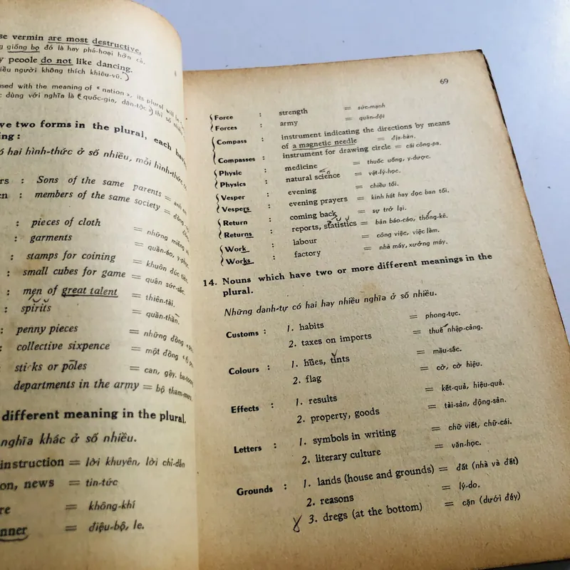 📘 VĂN – PHẠM ANH VĂN (English Grammar) 596943