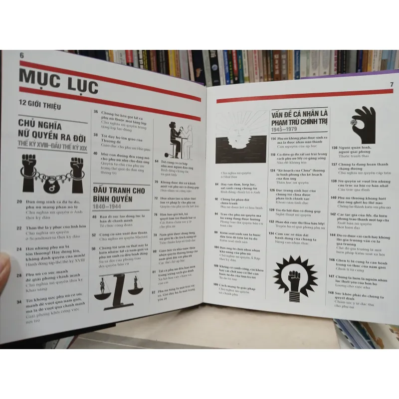 KHÁI LƯỢC NHỮNG TƯ TƯỞNG LỚN - NỮ QUYỀN (Kim Oanh dịch) 761330