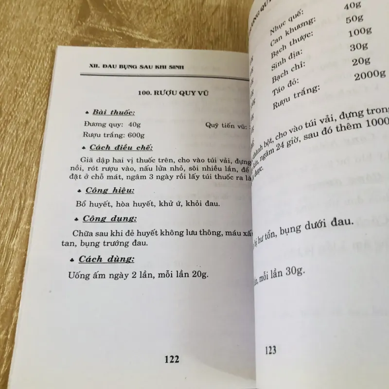 300 BÀI THUỐC CHỮA BỆNH NHI KHOA, PHỤ KHOA TỪ RƯỢU 973641