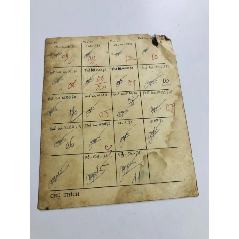 Chứng chỉ lý - hóa vạn vật 1974 752740