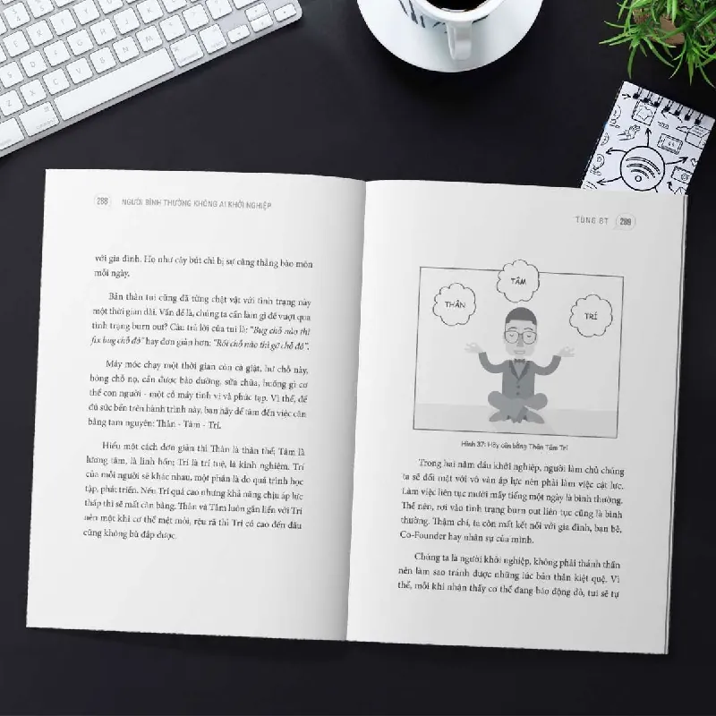 Người Bình Thường Không Ai Khởi Nghiệp - TÙNG BT (Trần Thanh Tùng) - GIVER BOOKS - MARKETING KINH DOANH 595465