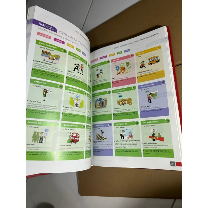 Easy language 3 yếu tố cần để giao tiếp thành thạo 558034