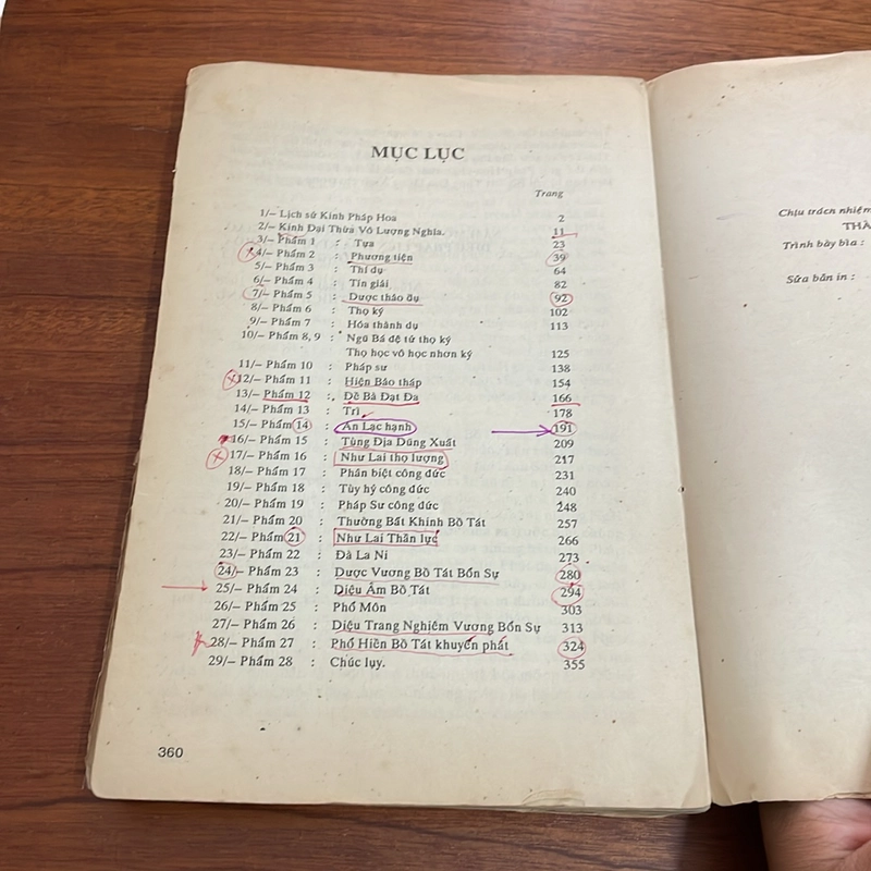 II Sách Phật Giáo: Lược Giải Kinh Pháp Hoa - Thượng Toạ Thích Trí Quảng 502182