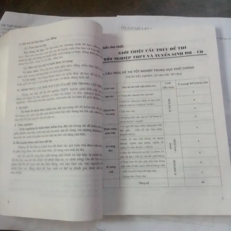 Ôn Luyện Kiến Thức Theo Cấu Trúc Đề Thi Môn Tiếng Anh 785239
