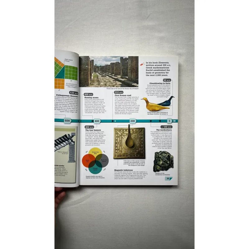 Science Year by Year 1028926