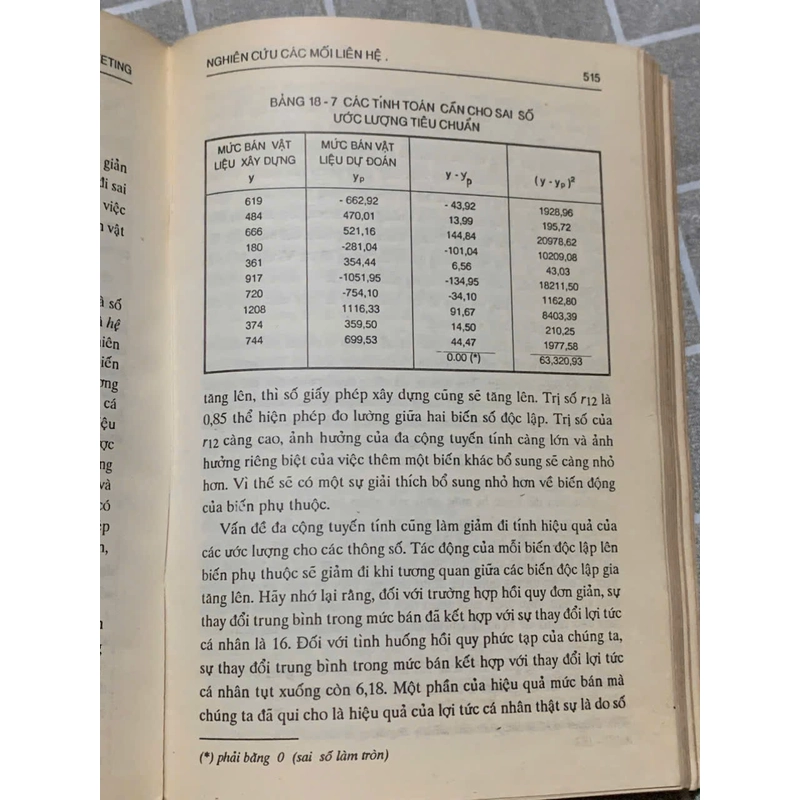 THANH TOÁN TÍN DỤNG -KẾ TOÀN- THỐNG KÊ CHẤT LƯỢNG HÀNG HÓA -SÁCH LUẬT KINH TẾ 543719