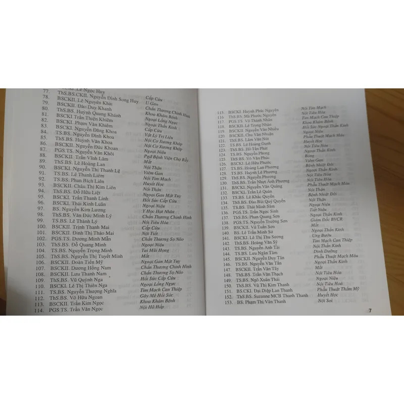 PHÁT ĐỒ ĐIỀU TRỊ NỘI NGOẠI KHOA  614722