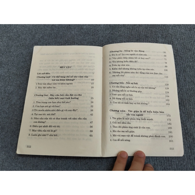 THẾ GIỚI CẢM XÚC CỦA TRẺ THƠ 545776