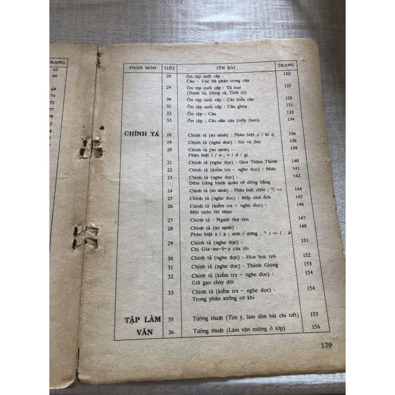 Tiếng Việt lớp 5 tập 2 993453