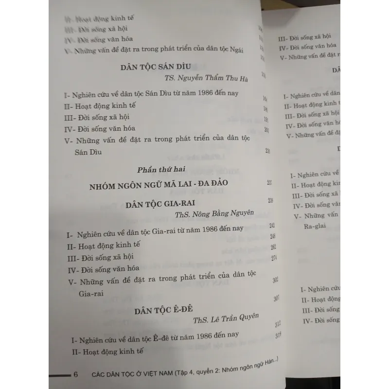 CÁC DÂN TỘC Ở VIỆT NAM (TẬP 4) - VƯƠNG XUÂN TÌNH 976395