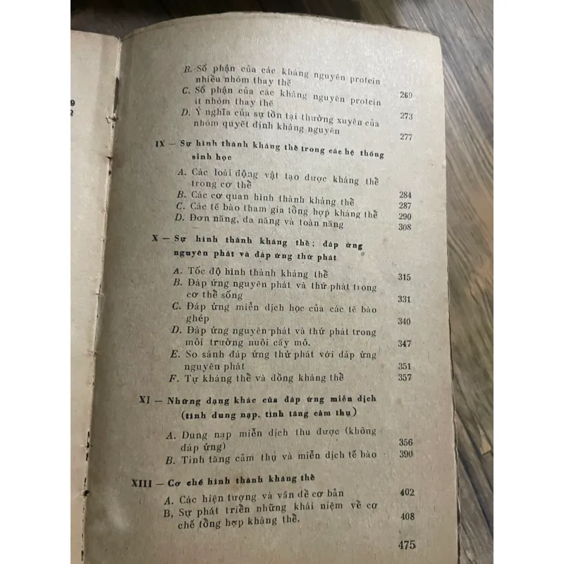 MIỄN NHIỄM DỊCH HỌC VÀ SINH TỔNG HỢP KHÁNG THỂ - 1977 597263