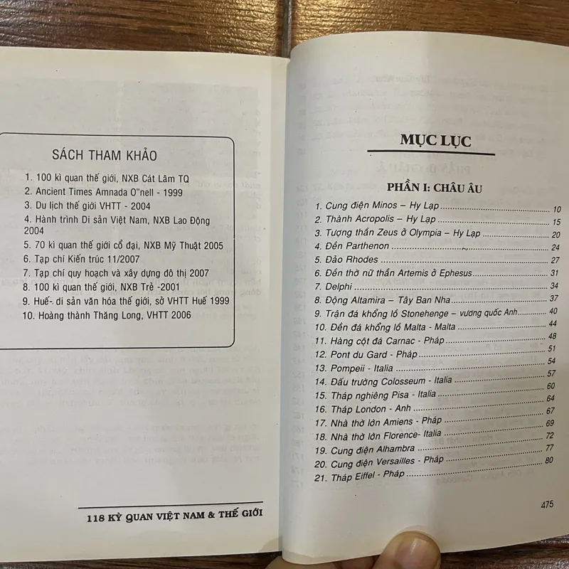 118 Kì Quan Việt Nam và Thế Giới (15) 568270