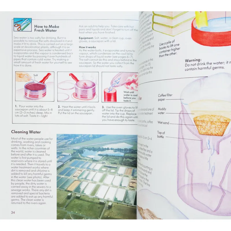 Water (Fun with Science) 13185