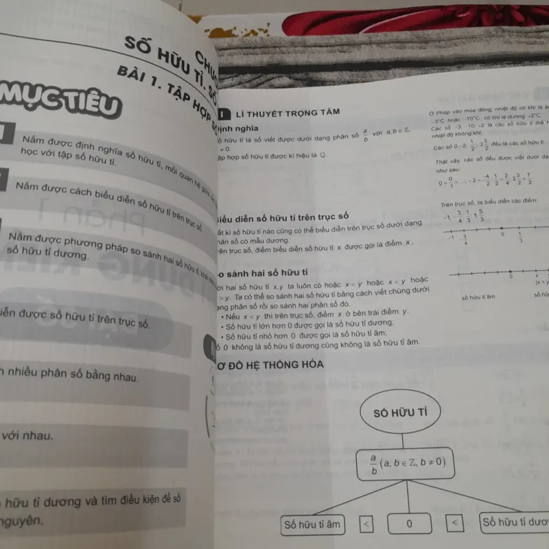 Chinh phục điểm cao môn Toán lớp 7. 2 tập. Chủ biên PGS Tiến sỹ Lê Văn Hiện 744830