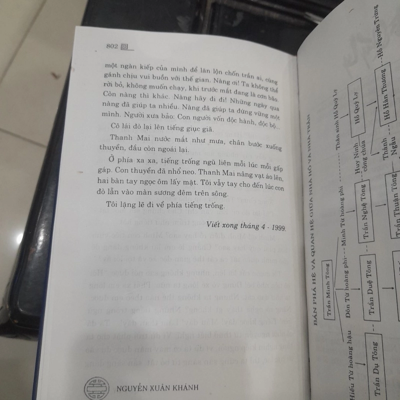 Nguyễn Xuân Khánh - HỒ QUÝ LY (tiểu thuyết lịch sử) 363393