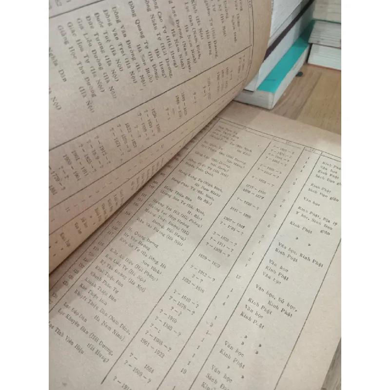 Tạp chí Hán Nôm 695463