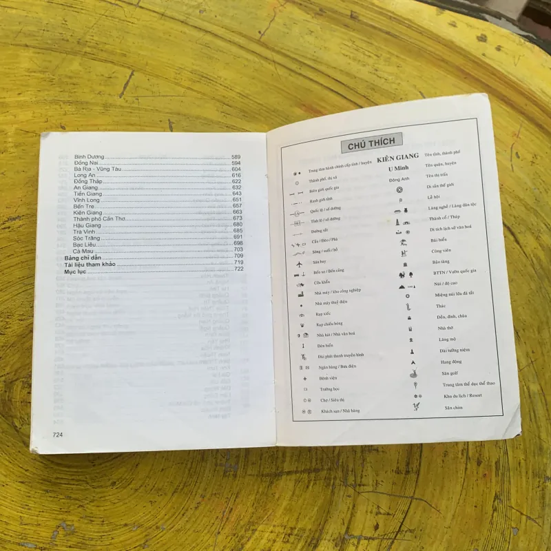  NON NƯỚC VIỆT NAM - TỔNG CỤC DU LỊCH VIỆT NAM  790227